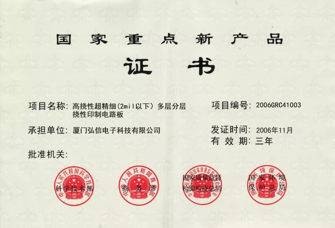 國家重點(diǎn)新產(chǎn)品證書